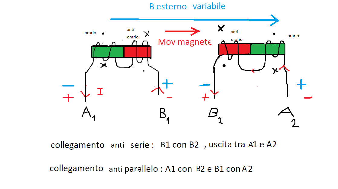 ForumEA/S/dettaglio contrapposti.png